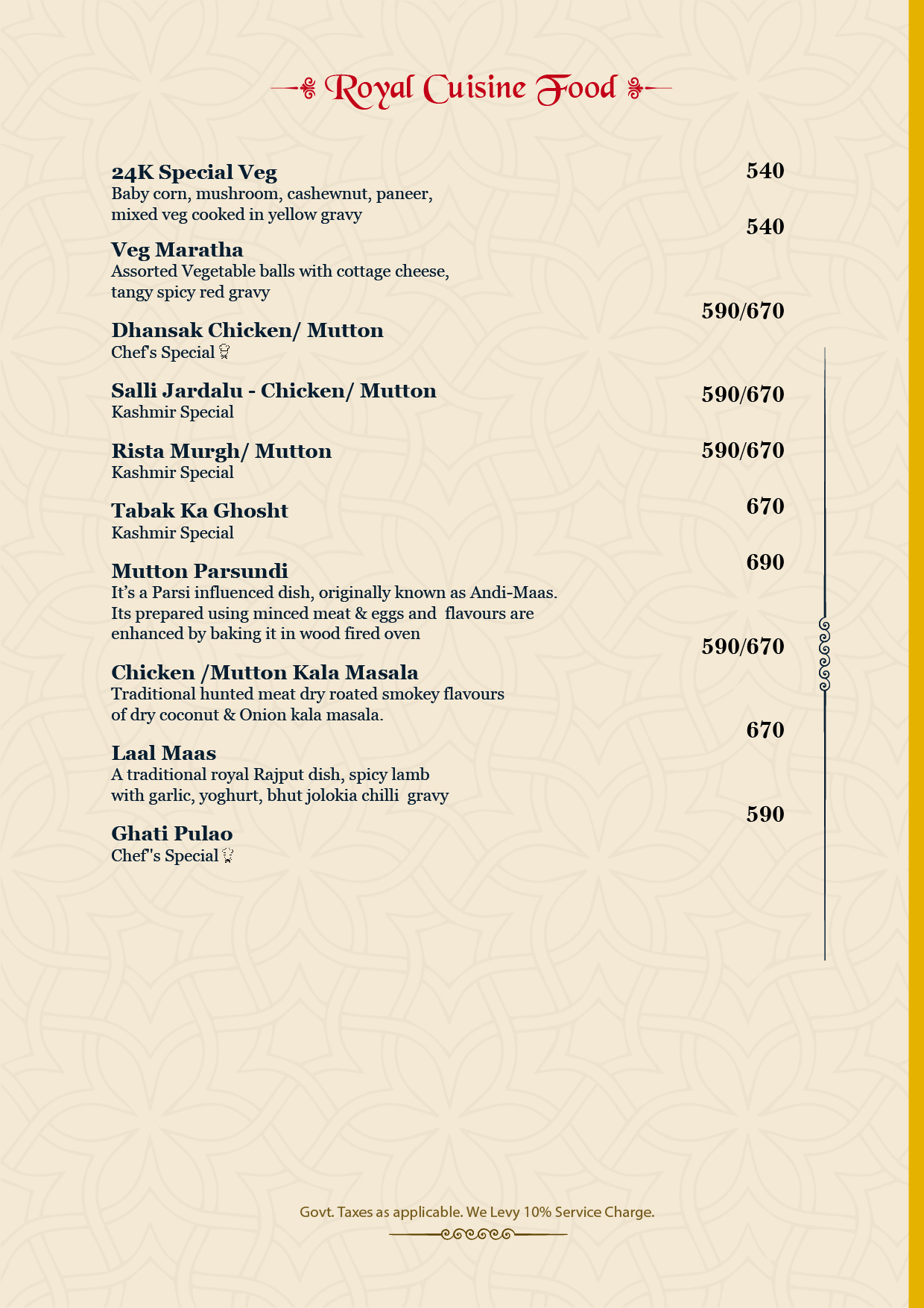 24k Kraft Brewzz The Pavillion Mall, SB Road