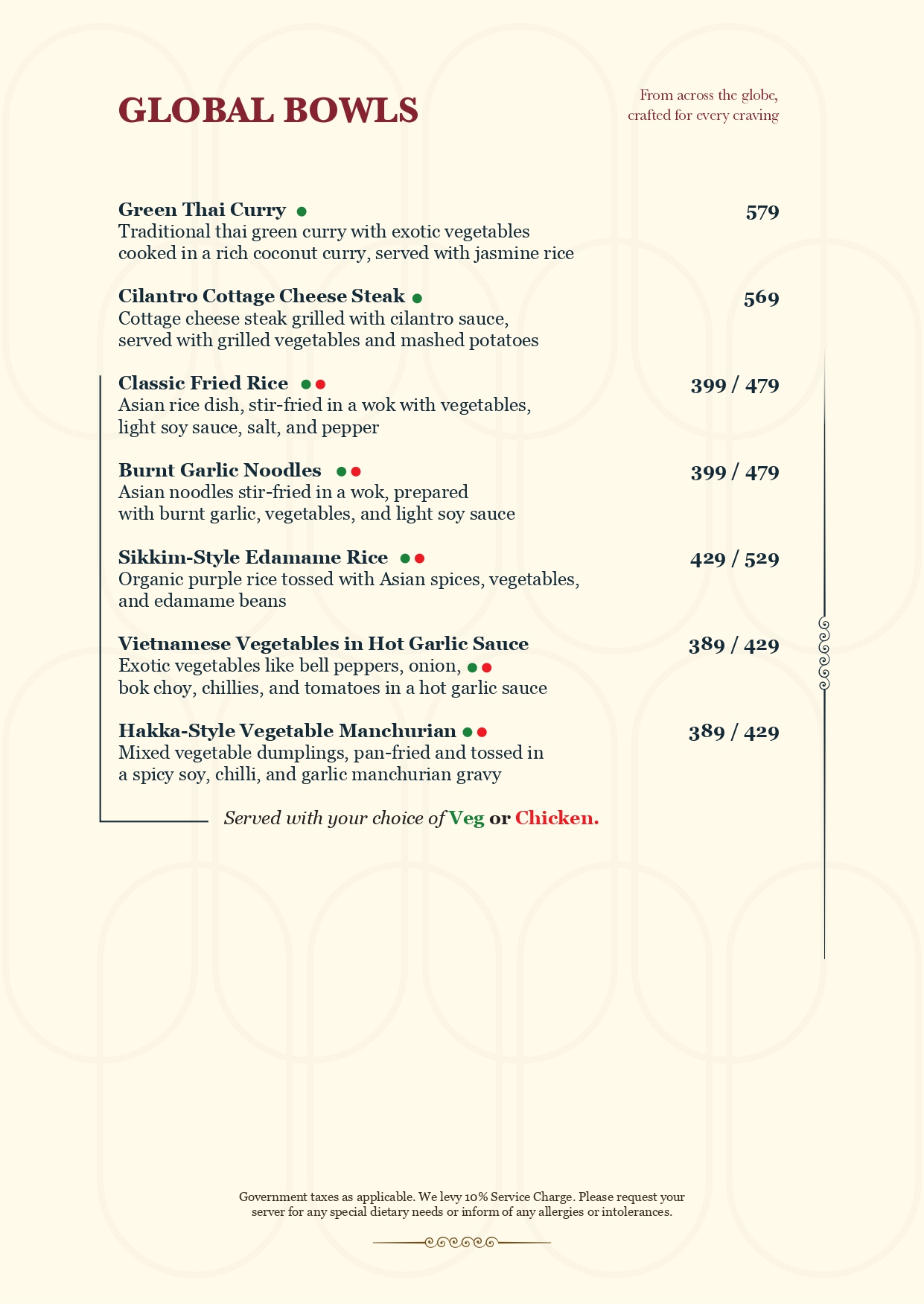 24K Kraft Brewzz, Brewery restaurant, Ghatkopar, Mumbai