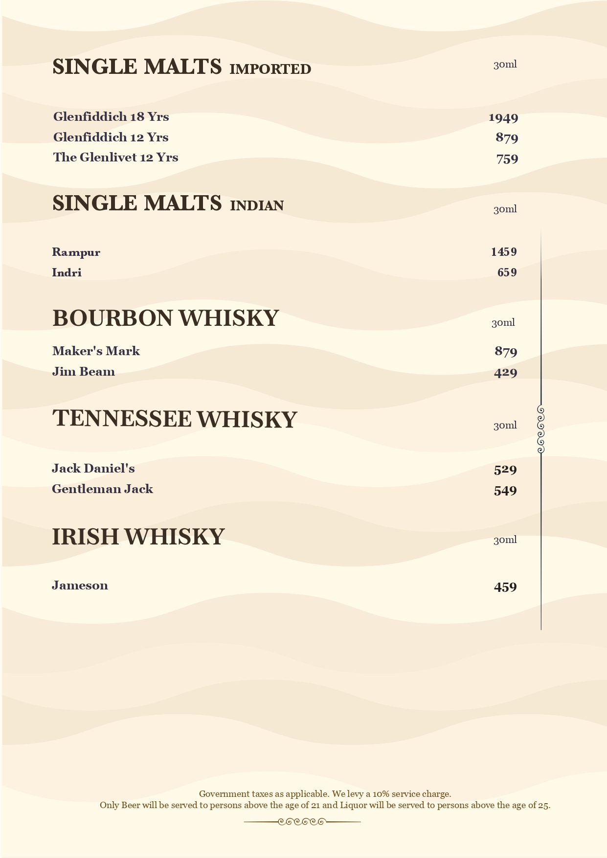 24K Kraft Brewzz, Brewery restaurant, Ghatkopar, Mumbai