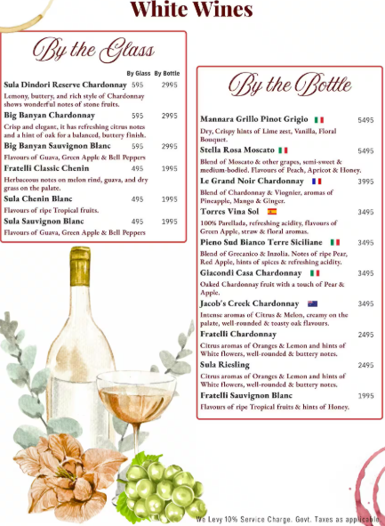 Hippie @ Heart, Mills